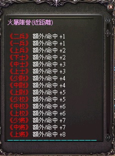火屬性