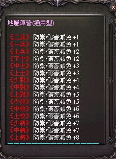 地屬性