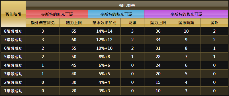 螢幕擷取畫面 (2276).png