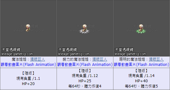 獨眼1