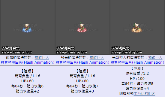 獨眼2