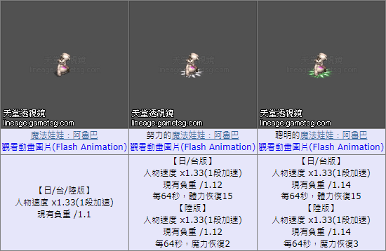 阿1